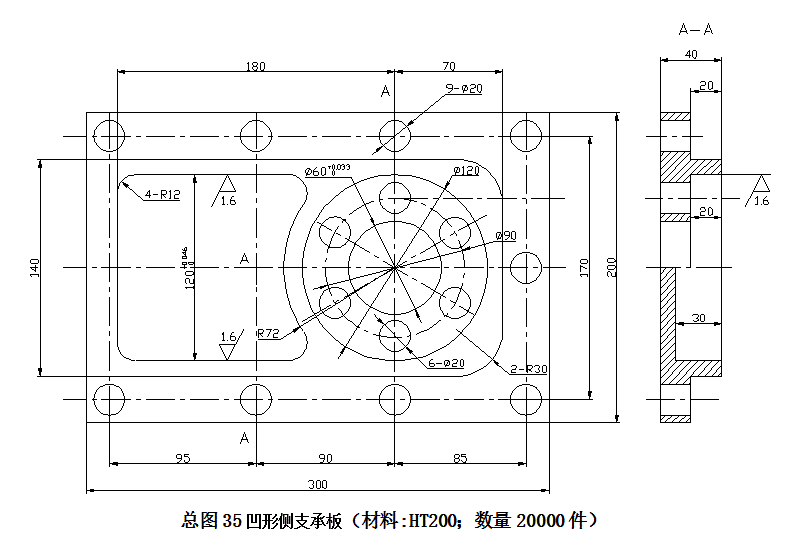 JJ3422-凹形侧支承板工艺和夹具设计【钻铰6-Φ20孔和铣槽】
