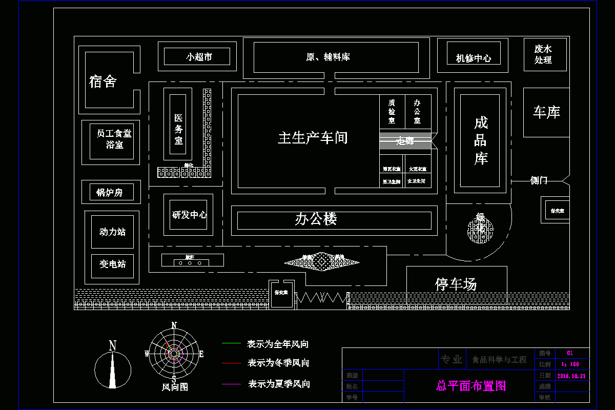 小型食品工厂总平面图图片