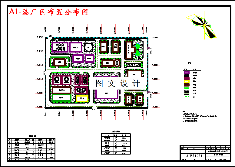 M3424-100万吨年煤气化制甲醇CO变换工段设计