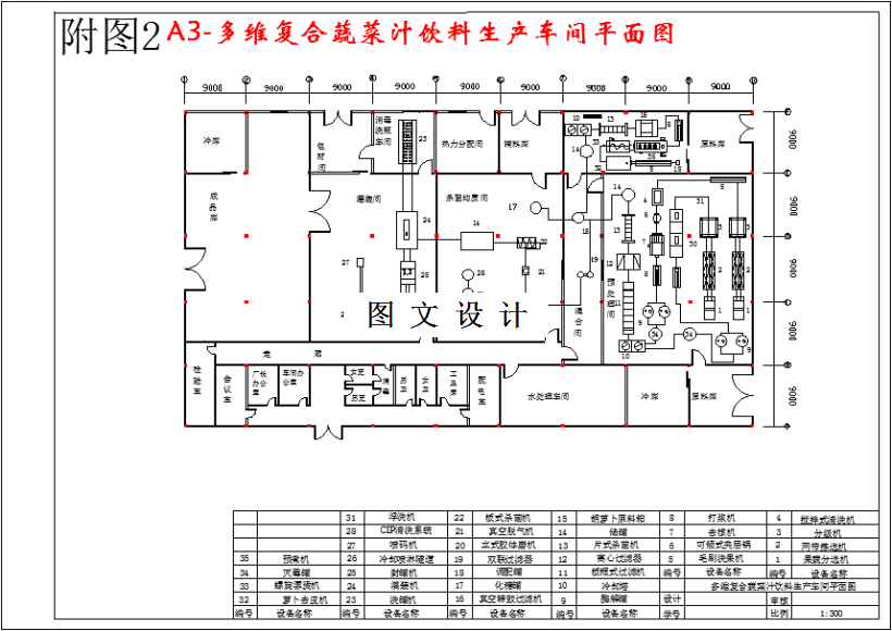 M3436-年产4万吨多维复合蔬菜汁饮料车间设计