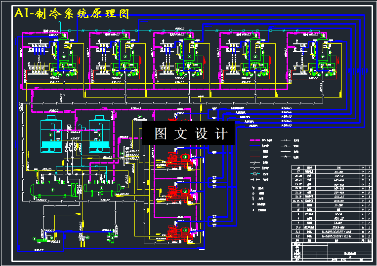 M3475-4000T低温冷库制冷工艺的设计