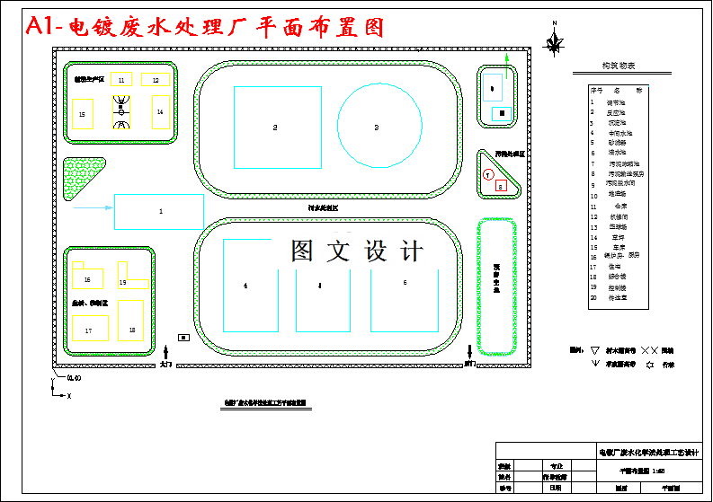 M3490-60m3d电镀废水化学法处理工艺设计