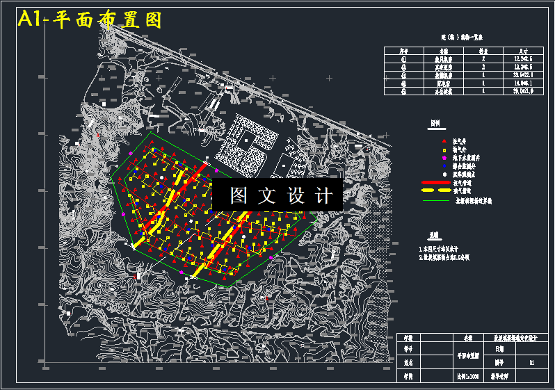 M3509-某非正规垃圾填埋场好氧稳定化处理工程设计