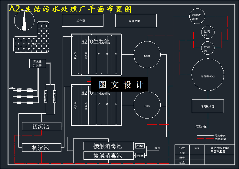 M3513-8万吨天城市生活污水处理厂设计