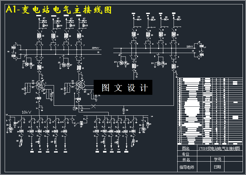 M3517-220KV降压变电站电气一次部分设计