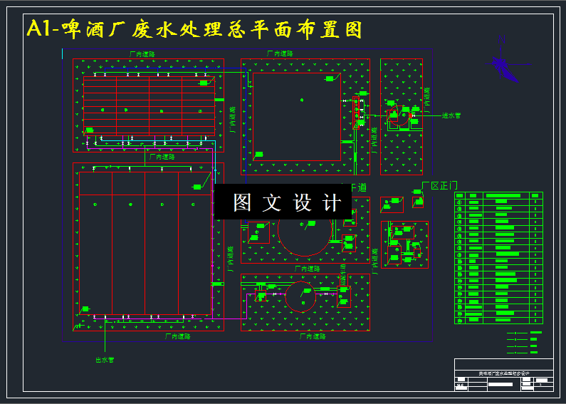 M3518-20000m3d某啤酒厂废水处理初步设计