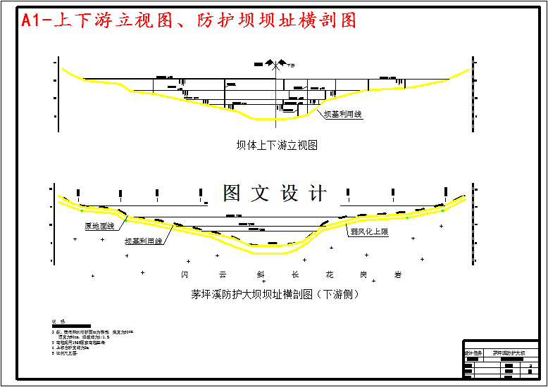 M2830-沥青混凝土斜墙土石坝设计