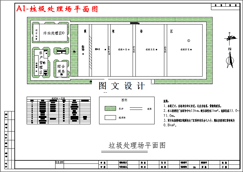 M2839-山谷型卫生填埋场工艺设计