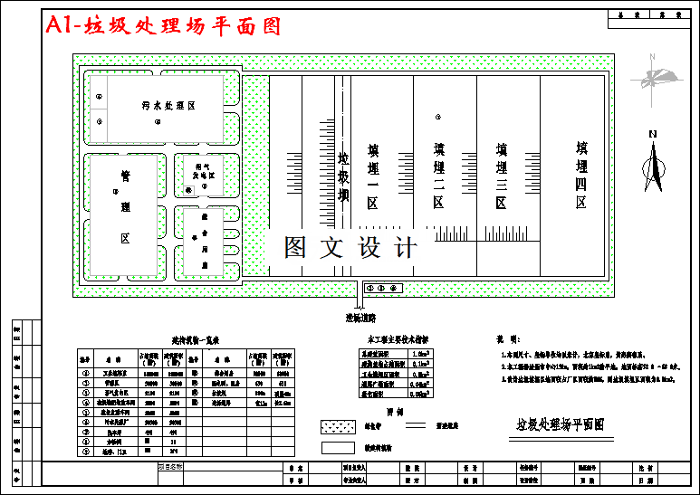 M2840-某山谷型垃圾卫生填埋场工艺设计