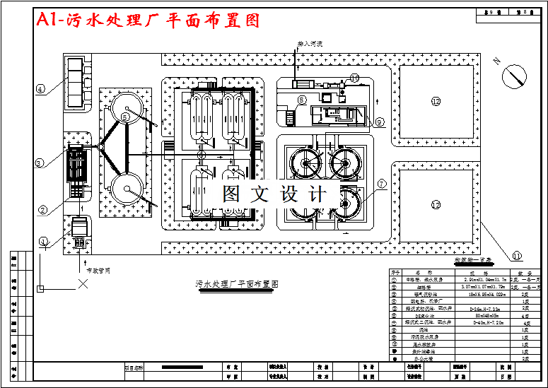 M2842-日处理量8万m3污水处理厂工艺设计