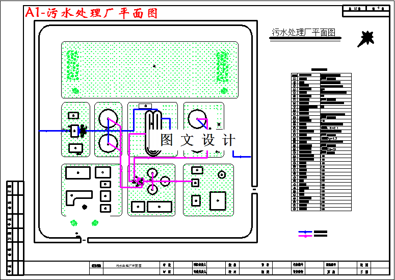 M2845-日处理量2万m3污水处理厂工艺设计