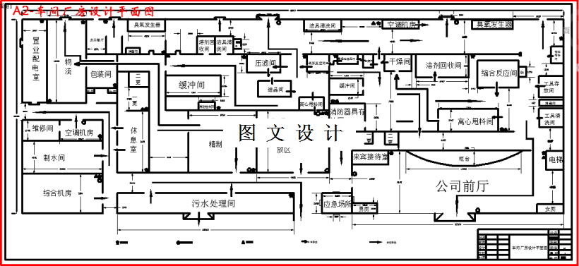 M2851-年产100吨利眠宁中间体氨基酮工艺设计