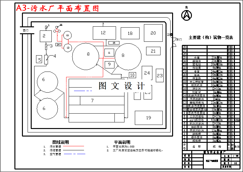 M2869-10000m3d处理规模污水处理厂设计