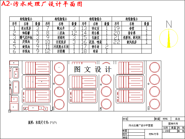 M2870-520000m3d污水处理厂设计