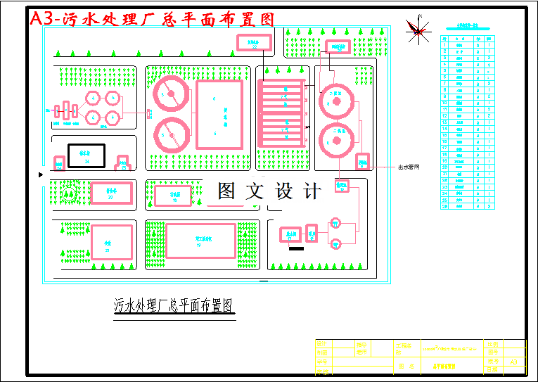 M2872-10000m3d城镇生活污水处理工程设计