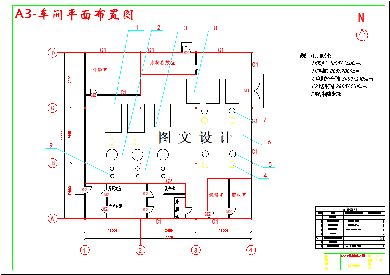 M2906-日产240吨饮用纯净水工厂设计