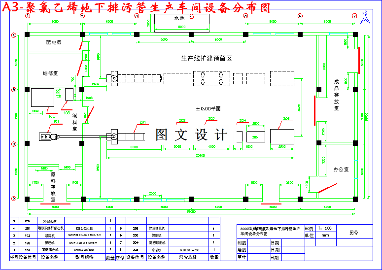 M2911-年产3千吨聚氯乙烯地下排污管生产车间设计