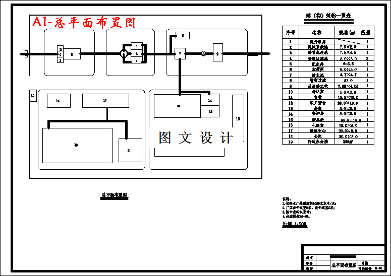 M2923-3800m3d太阳能除盐水工艺设计