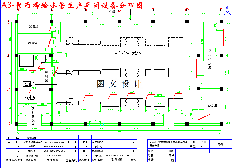 M2925-5000吨聚丙烯给水管生产车间工艺设计