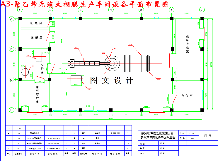M2926-年产1000吨聚乙烯无滴大棚膜车间工艺设计