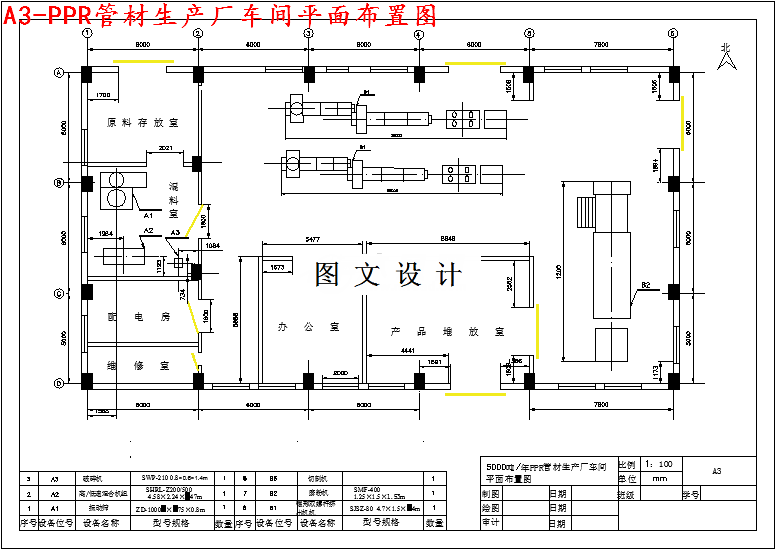 M2927-年产5000吨PPR管材生产车间工艺设计