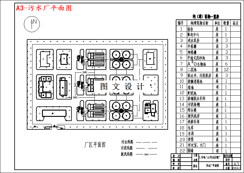 M3552-日处理水量1万m3污水处理厂工艺设计