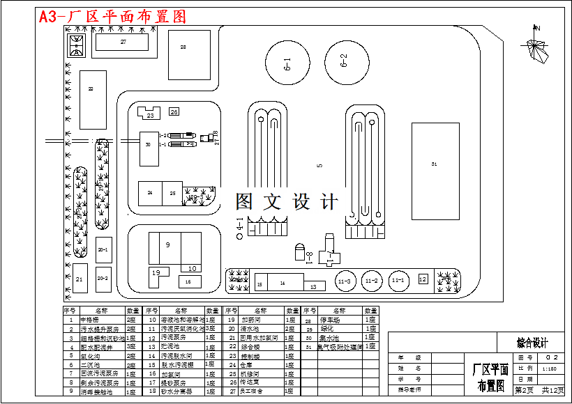 M3559-日处理1万吨城市处理厂综合工艺设施设计