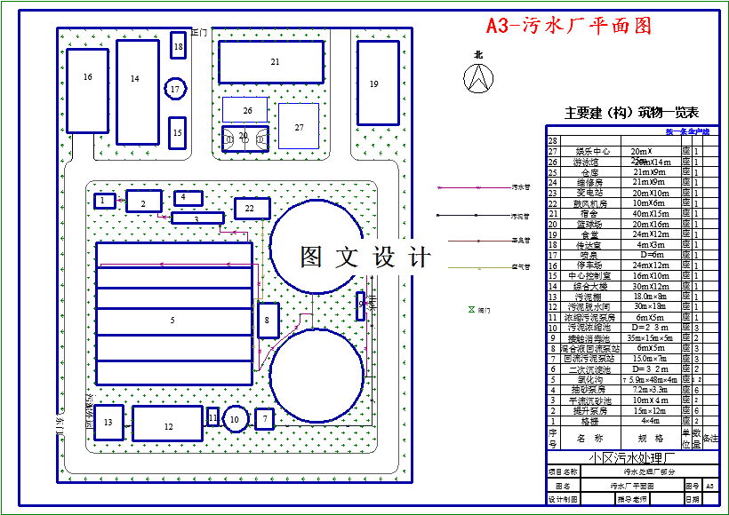 M3560-10000m3d城市生活污水综合处理设计