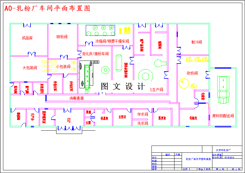 M3571-年产8000T乳粉项目工艺设计