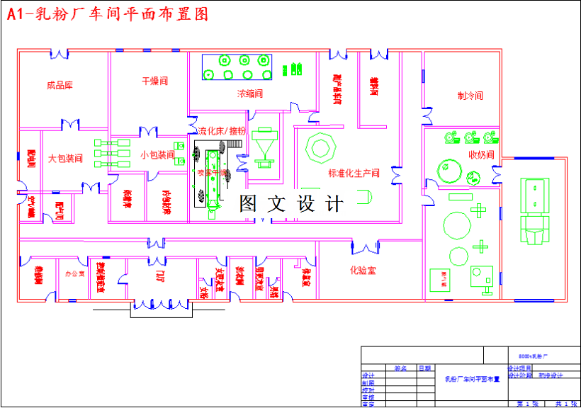 M3573-年产8000T全脂乳粉项目工厂工艺设计