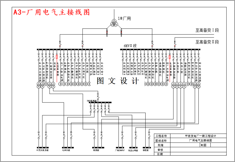 M4221-4X200W火力发电厂工程电气初步设计