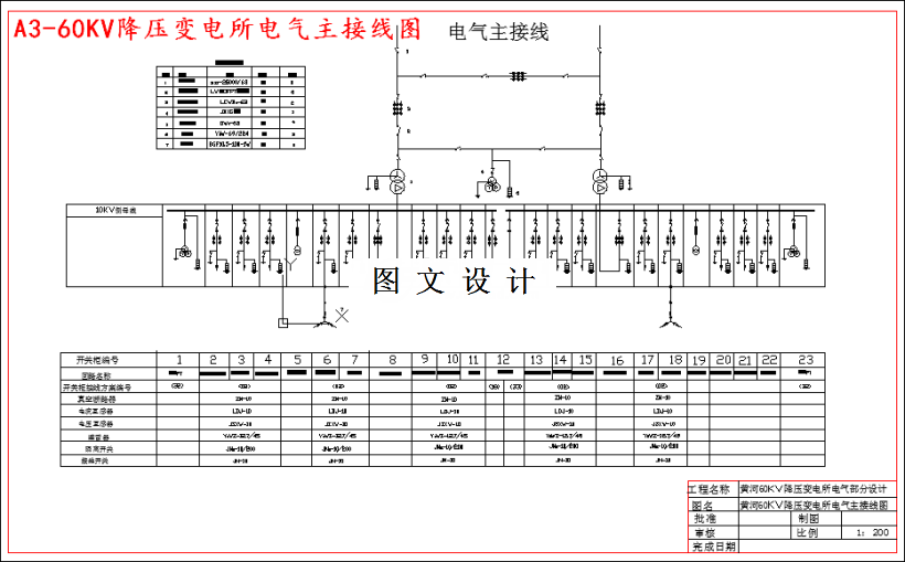 M4228-60∕10KV降压变电所电气部分初步设计