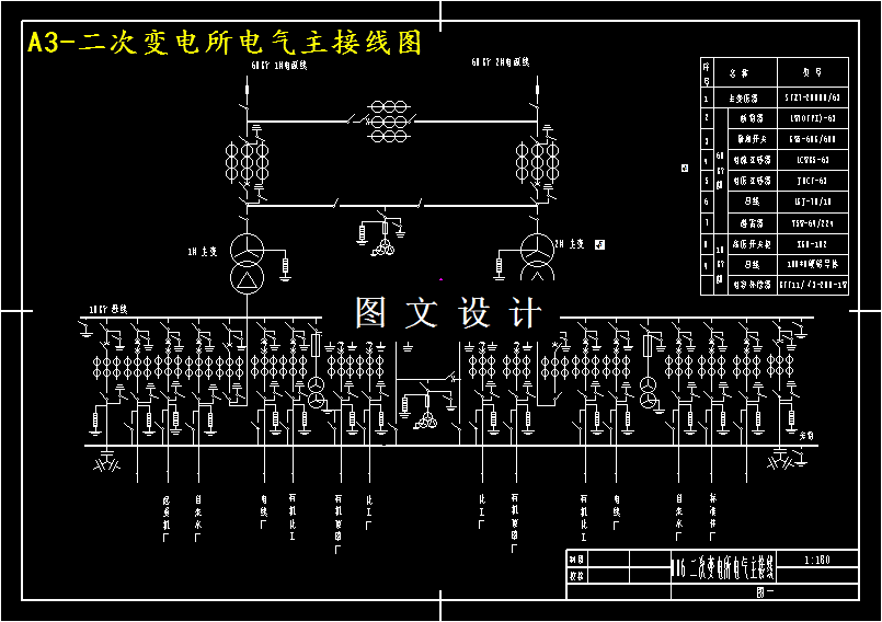 M4229-60∕10kv二次变电所电气工程部分设计
