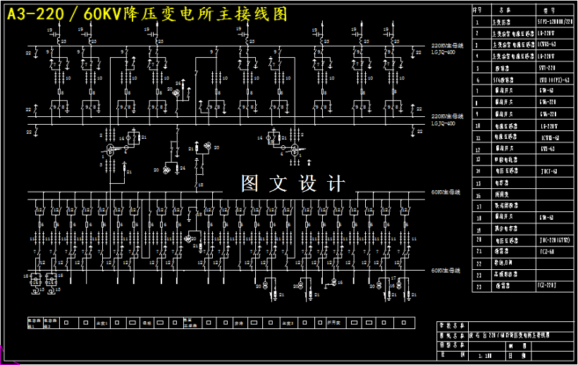 M4230-220∕60KV降压变电所电气部分初步设计