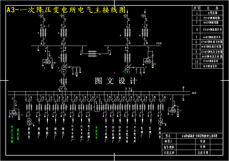 M4231-220∕60kV一次降压变电所电气初步设计