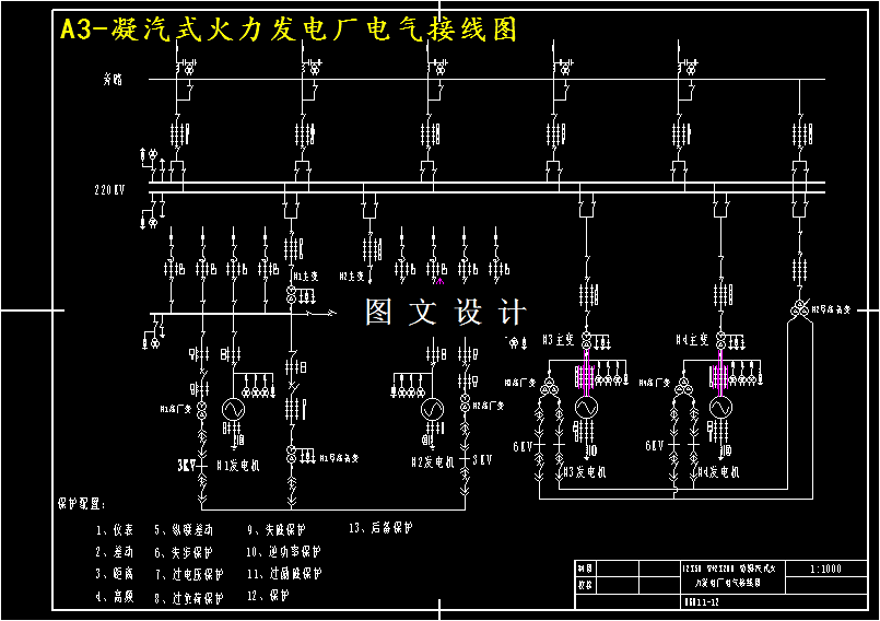 M4237-2×50+2×200MW火力发电厂电气部分设计