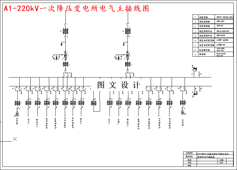 M4240-220kV一次降压变电所电气部分初步设计