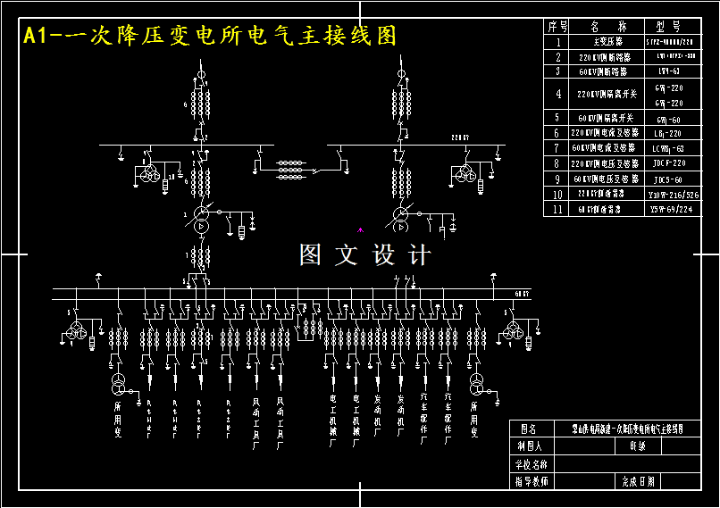 M4242-220KV一次降压变电所电气部分初步设计