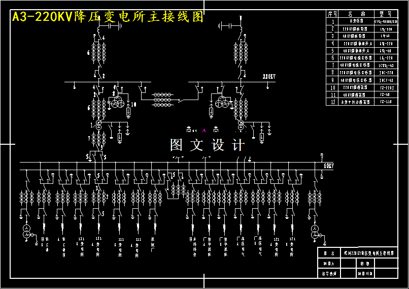 M4243-220KV一次降压变电所电气部分初步设计