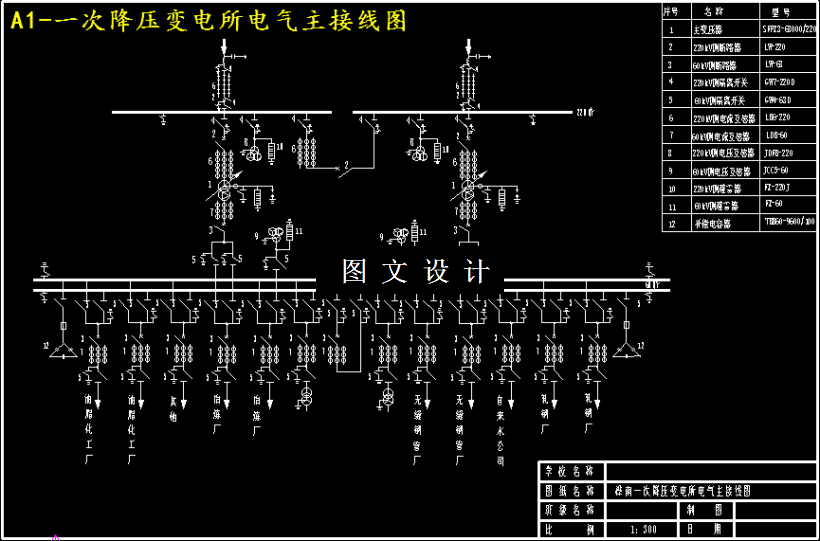 M4245-220∕60KV一次降压变电所电气设计
