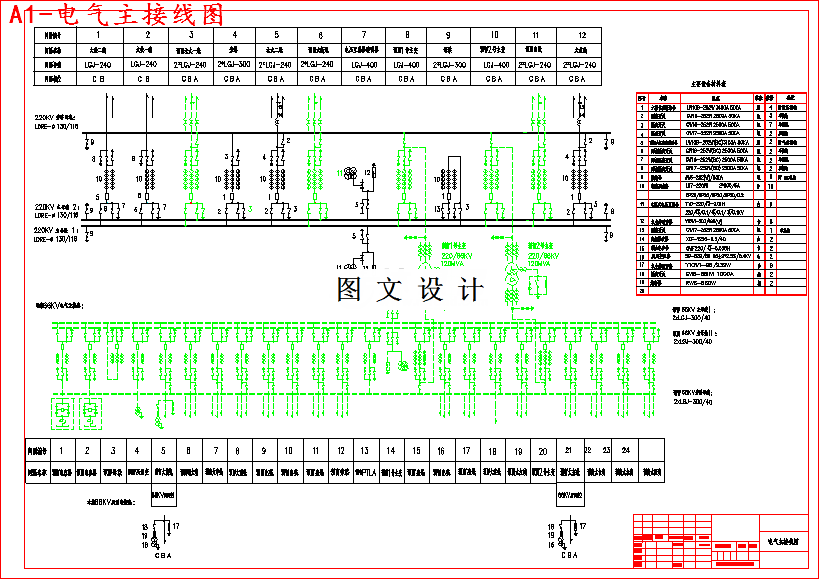M4250-太平开闭所公用部分二次接线电气设计