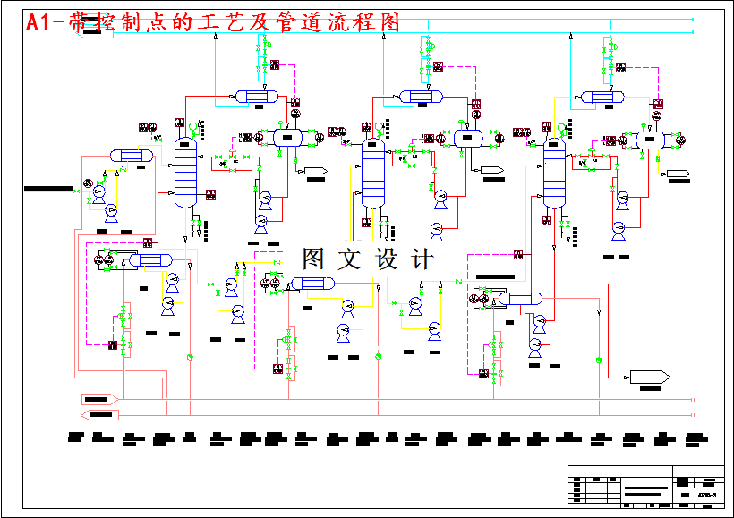 M4324-280kta乙二醇精馏工段安全设施设计