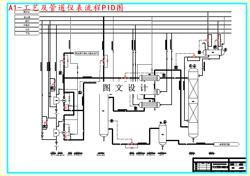 M4330-400kta甲醇合成工段工艺及安全设计
