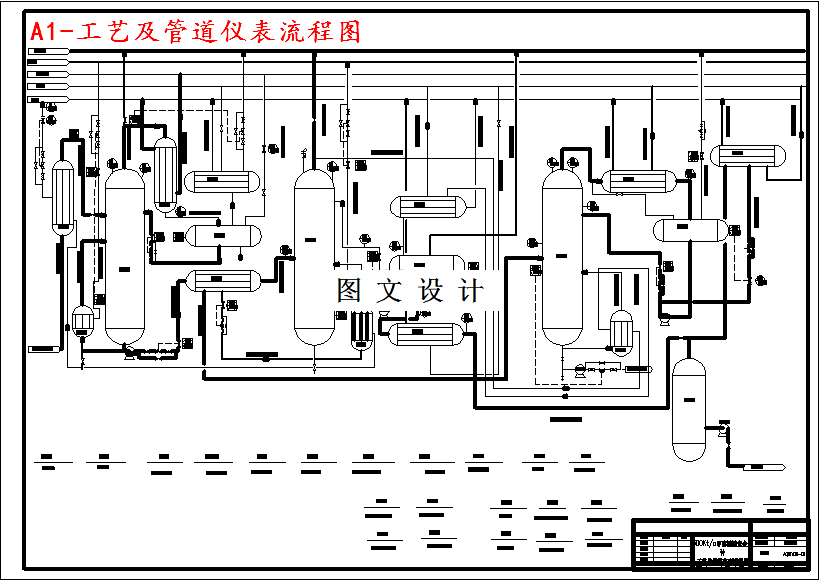M4334-300kta甲醇精馏工段工艺及安全设计