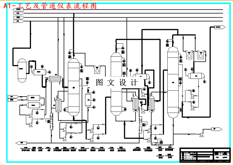 M4335-250kta甲醇精馏工段工艺及安全设计