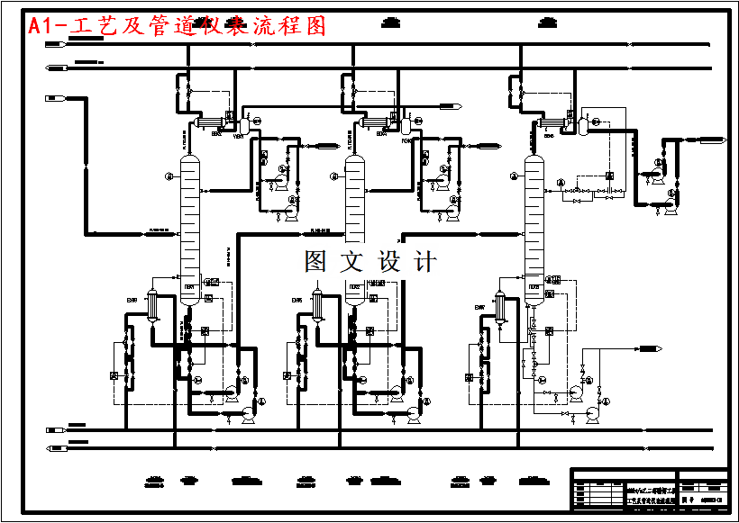 M4346-260kta乙二醇精馏工段工艺及安全设计