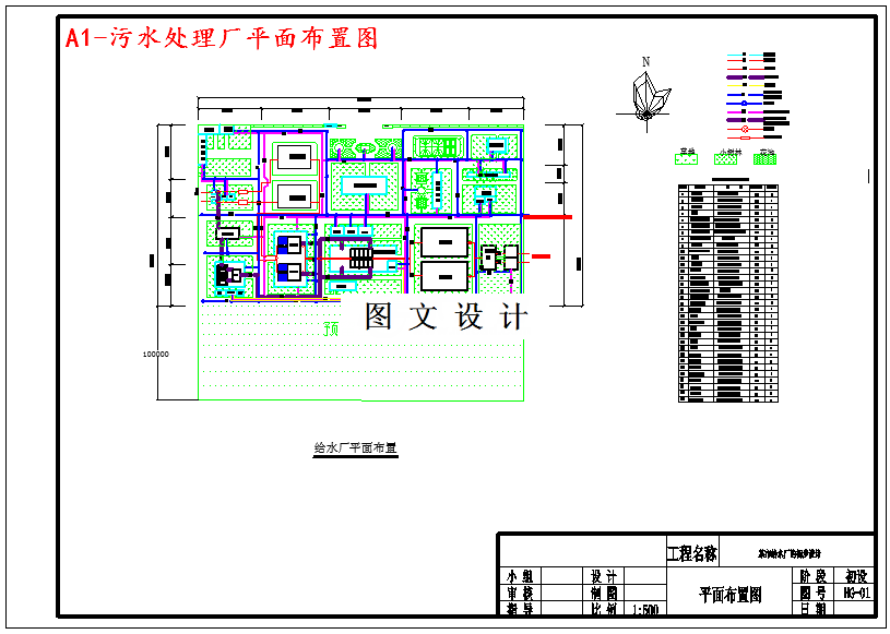 M3600-日处理30万m3d污水处理厂工艺设计