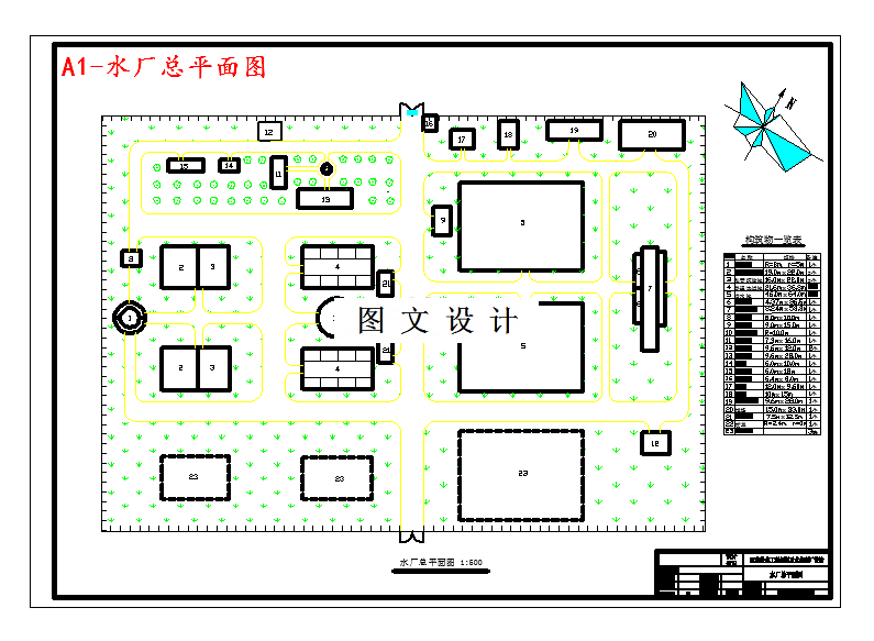 M3601-17万m3d给水工程规划及水厂的初步设计