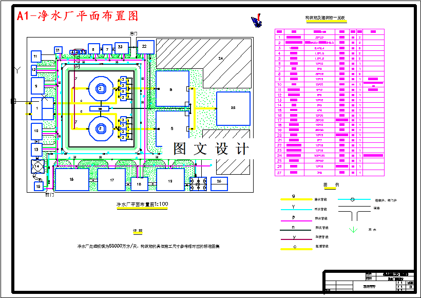 M3616-5万m3d给水处理厂工艺设计