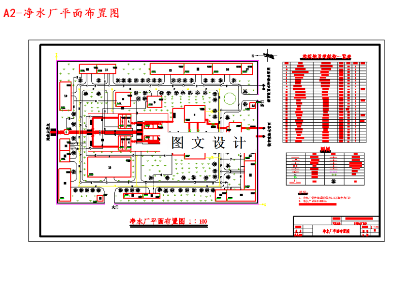 M3617-3.6万m3d给水处理厂工艺设计